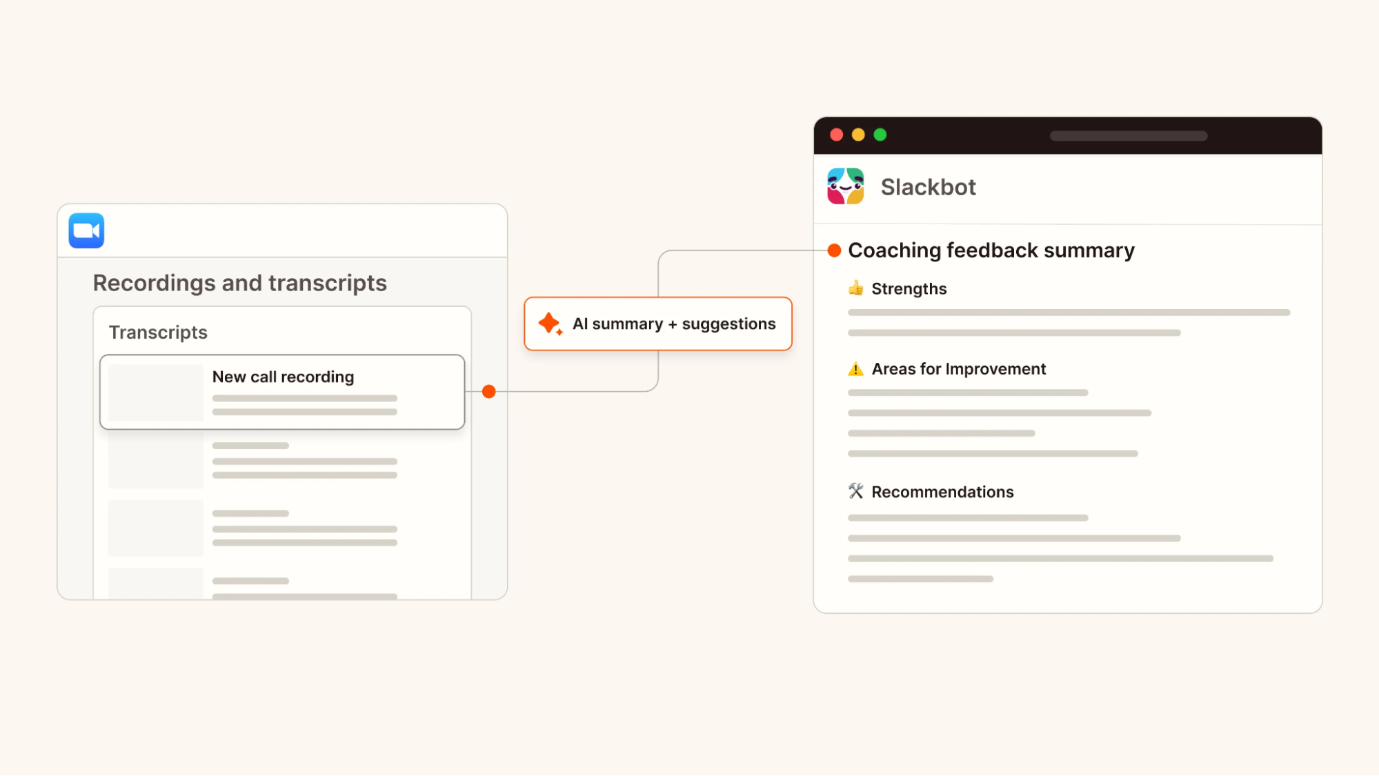 A diagram of an AI automation example for customer service call coaching