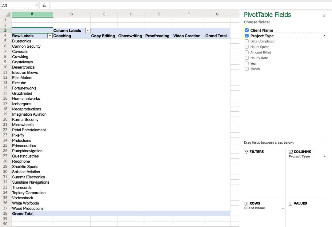 Adding columns to the pivot table