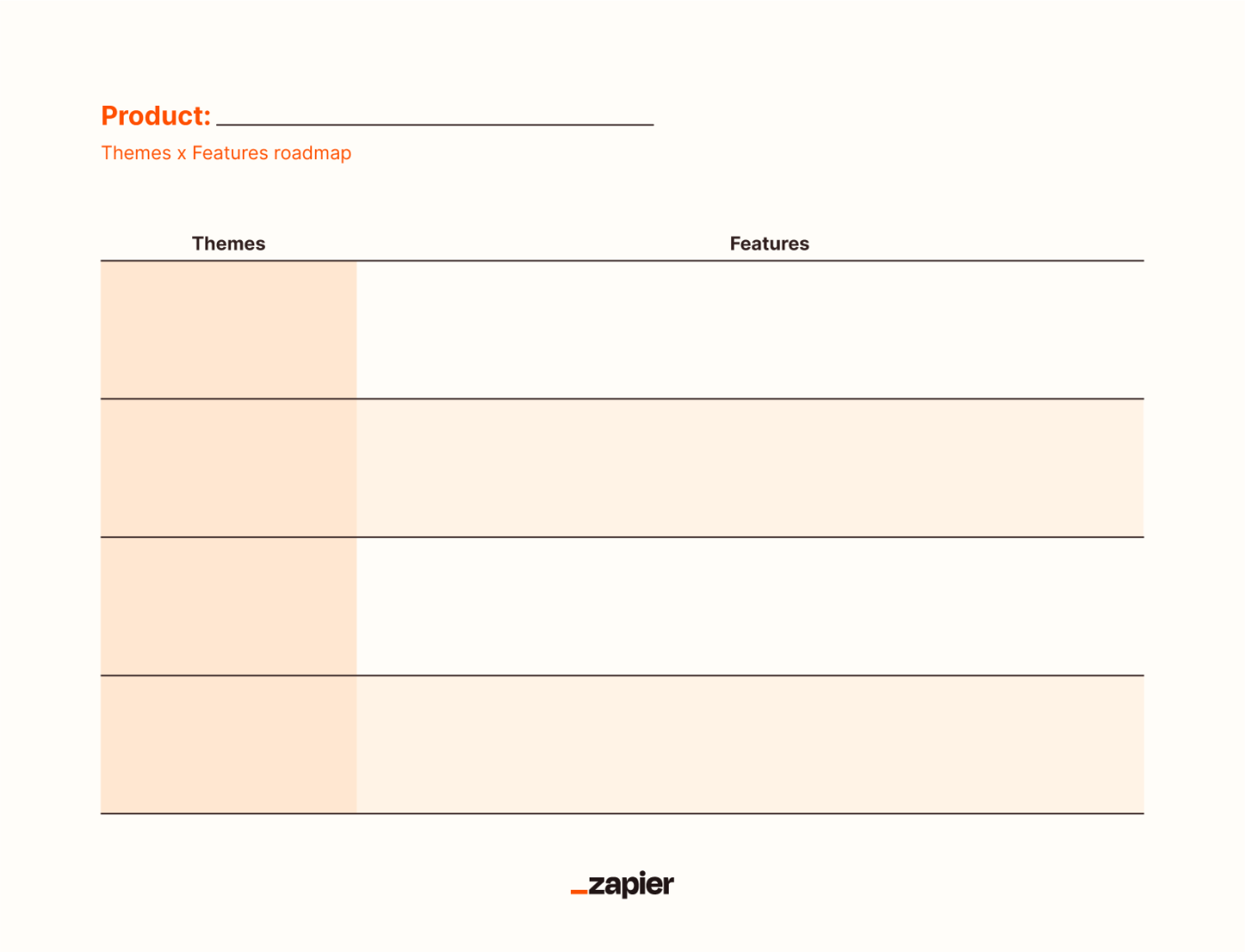 Themes x Features roadmap template