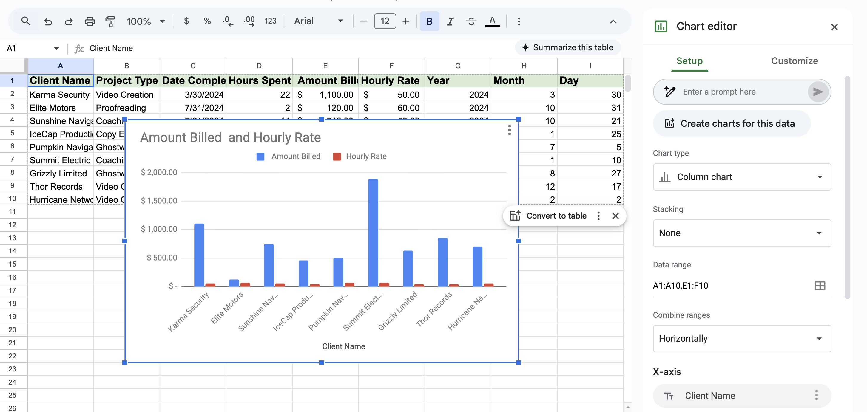 Expanded view of the chart editor in the side panel of Google Sheets with a bar graph imposed on top of a spreadsheet. 