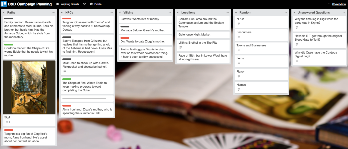 Trello Dungeons and Dragons template