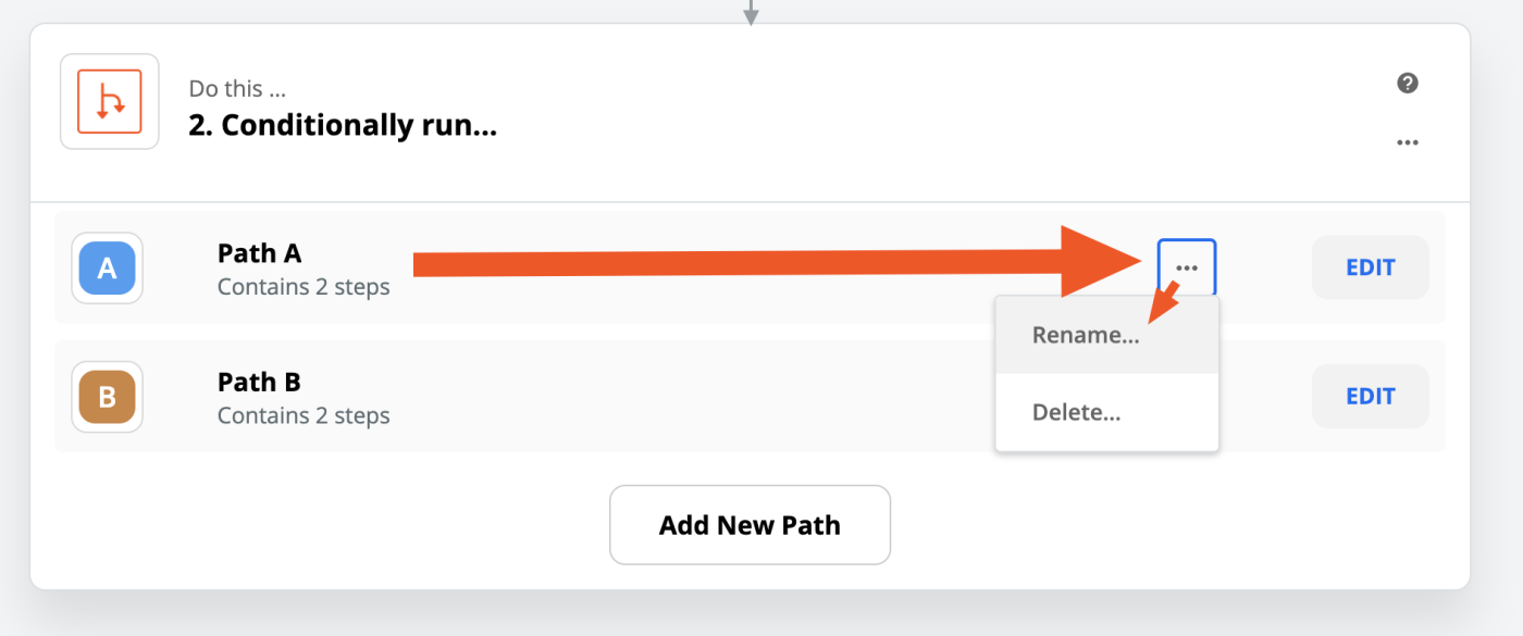 Arrow pointing to the options for Path A, then the Rename action to set a new name for the Path.