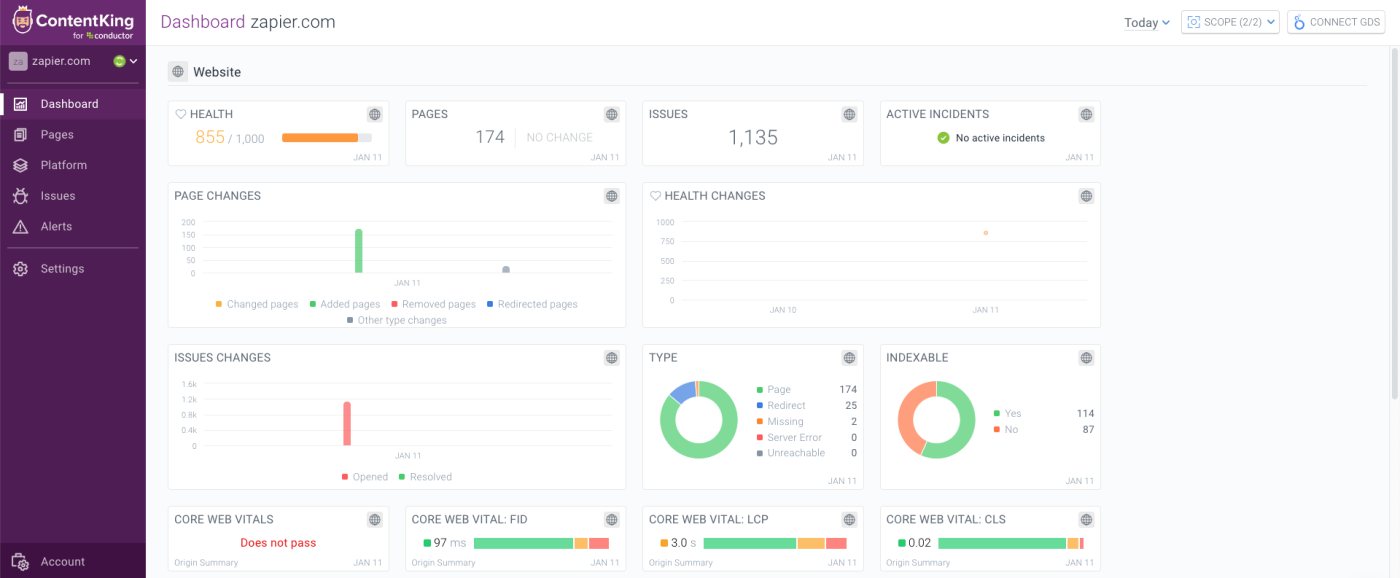 Screenshot of ContentKing's SEO web audit dashboard, showing various metrics for Zapier.com 
