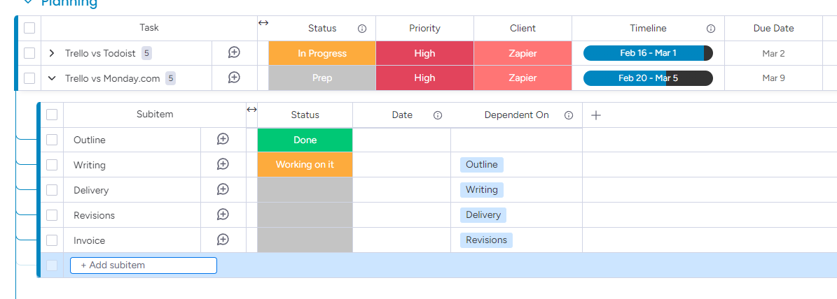 Trello Vs. Monday: Which Should You Use? [2024]