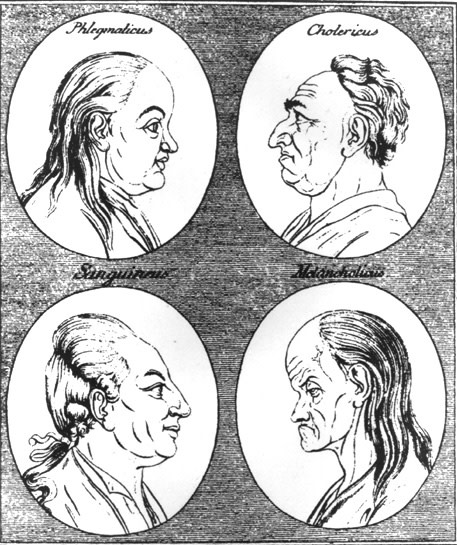 Hippocrates personality types