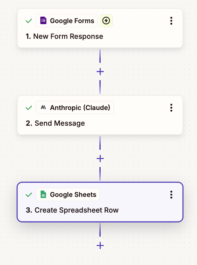 A multi-step Zap that connects Google Forms with Claude and Google Sheets.