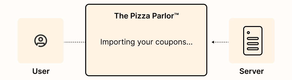 Graphic representing sending the user back to the client