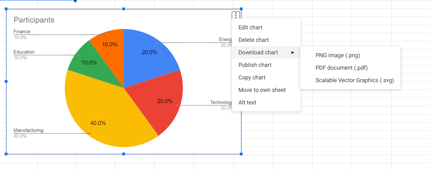 Screenshot of exporting options