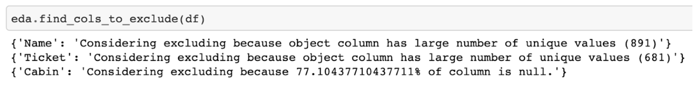 "eda.find_cols_to_exclude(df) with additional information for `Name`, `Ticket`, and `Cabin`, with reason for exclusion.