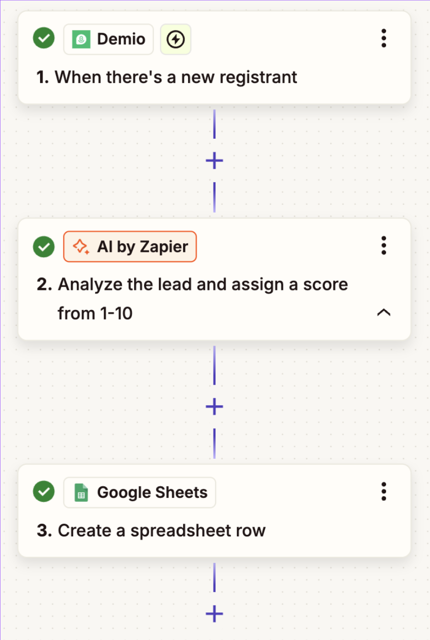 A screenshot of an automated workflow using an AI by Zapier step