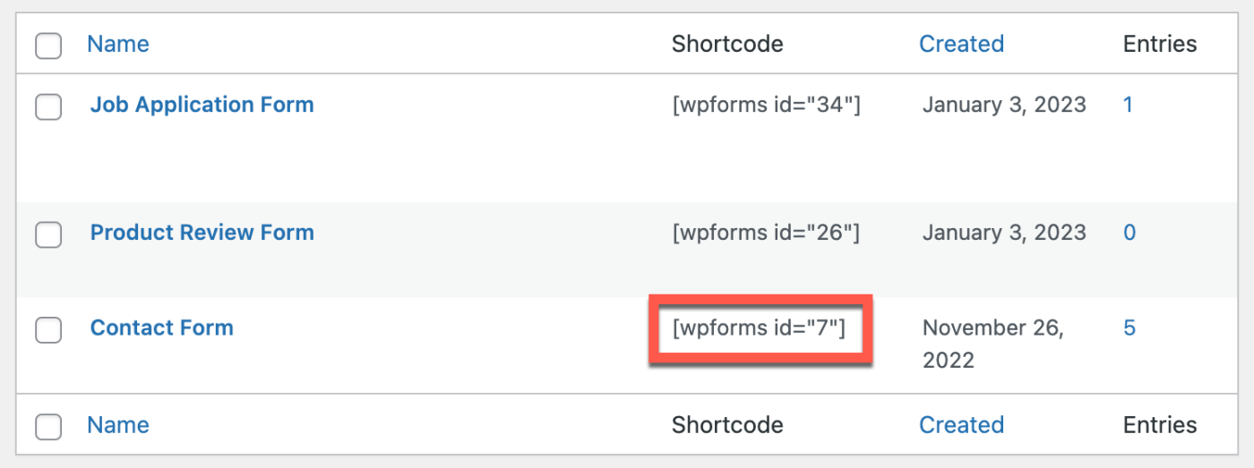 Shortcode in WPForms