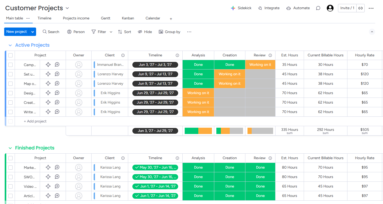 A marketing launch plan in monday.com