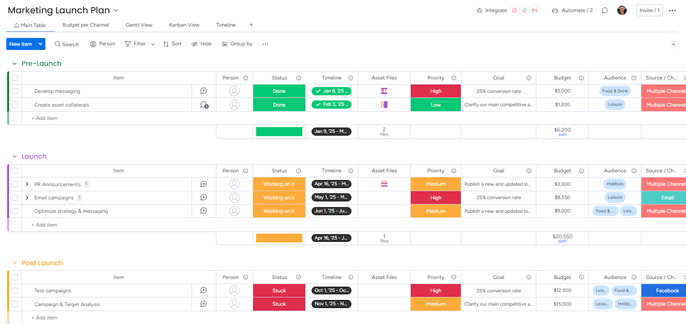 A marketing launch plan in monday.com