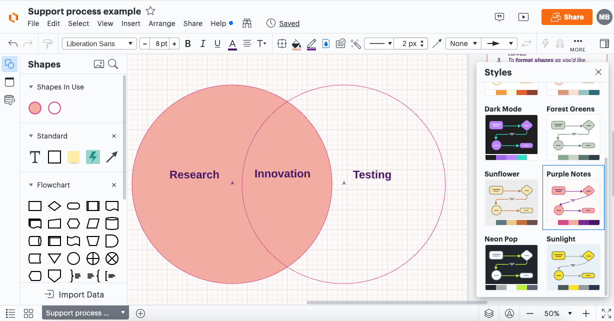 Lucidchart, our pick for the best Microsoft Visio alternative