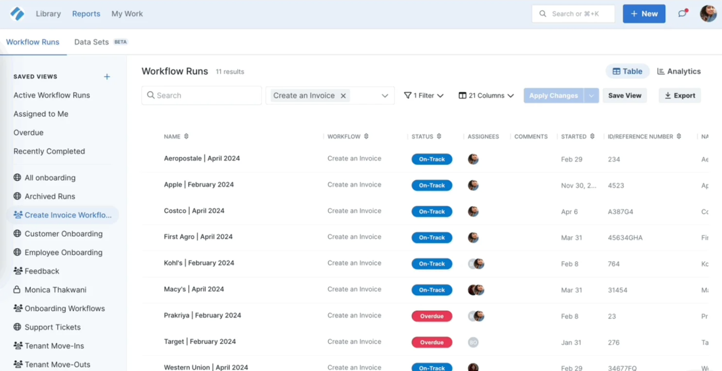 Process Street converts processes into interactive, trackable checklists