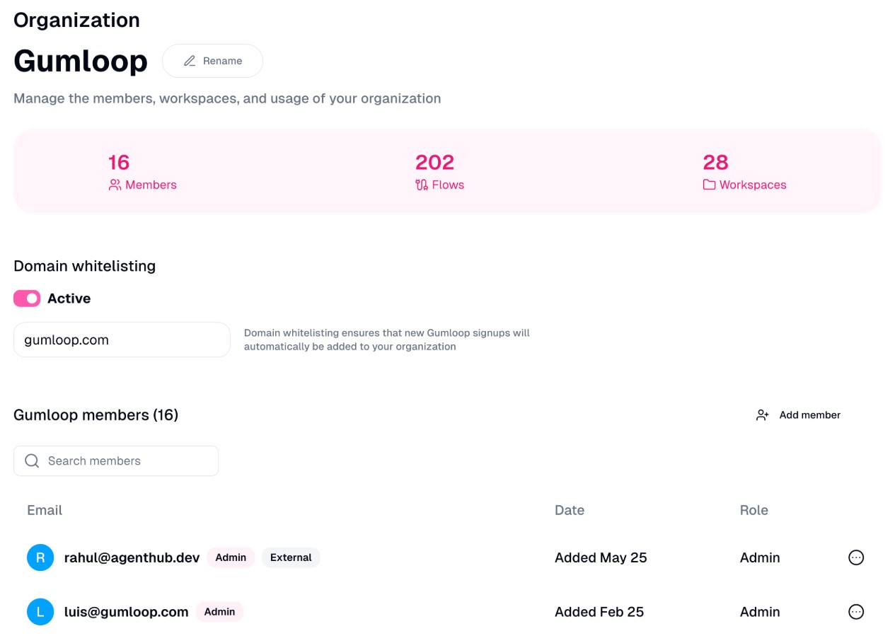 The Gumloop admin dashboard