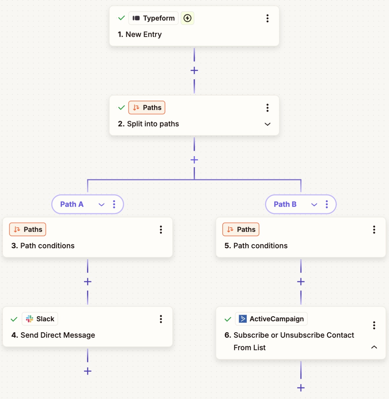 A branching path in Zapier