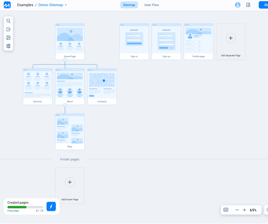 FlowMapp, our pick for the best diagram software for web designers and agencies