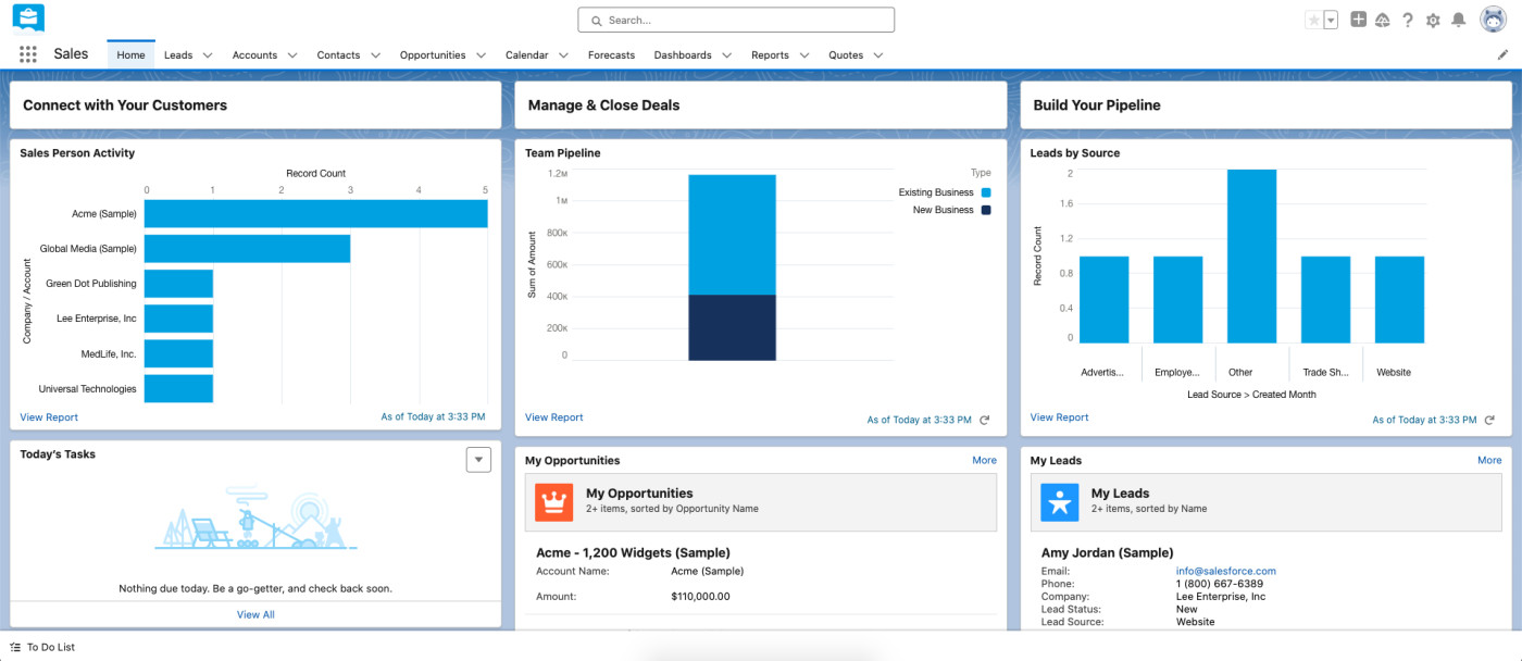 Screenshot of Salesforce's home dashboards, showing salesperson activity, the team pipeline, and leads by source with blue bar charts