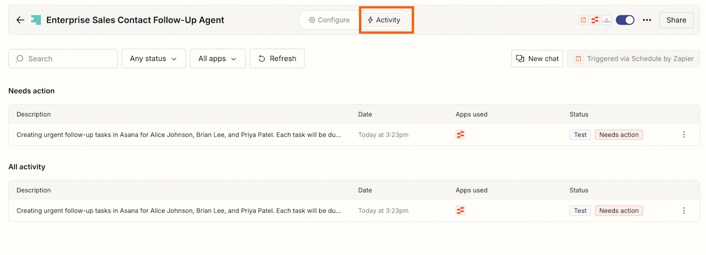 Screenshot of activity dashboard