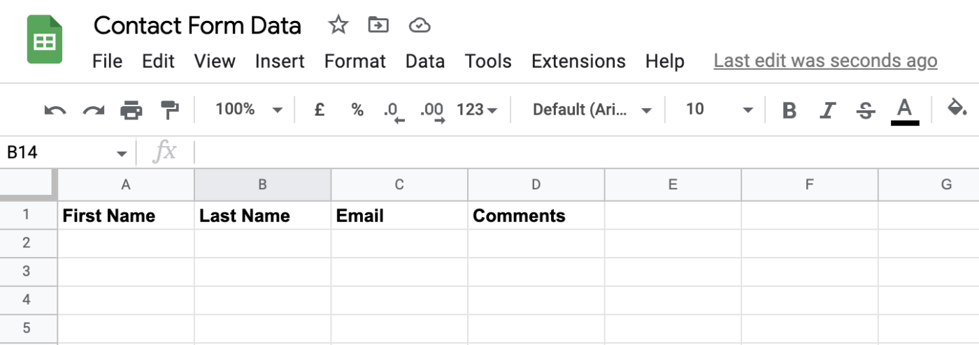 A Google Sheets spreadsheet with header text entered. 
