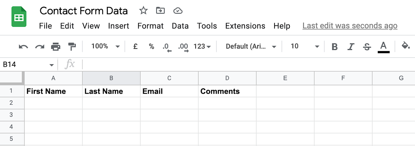 A Google Sheets spreadsheet with header text entered. 