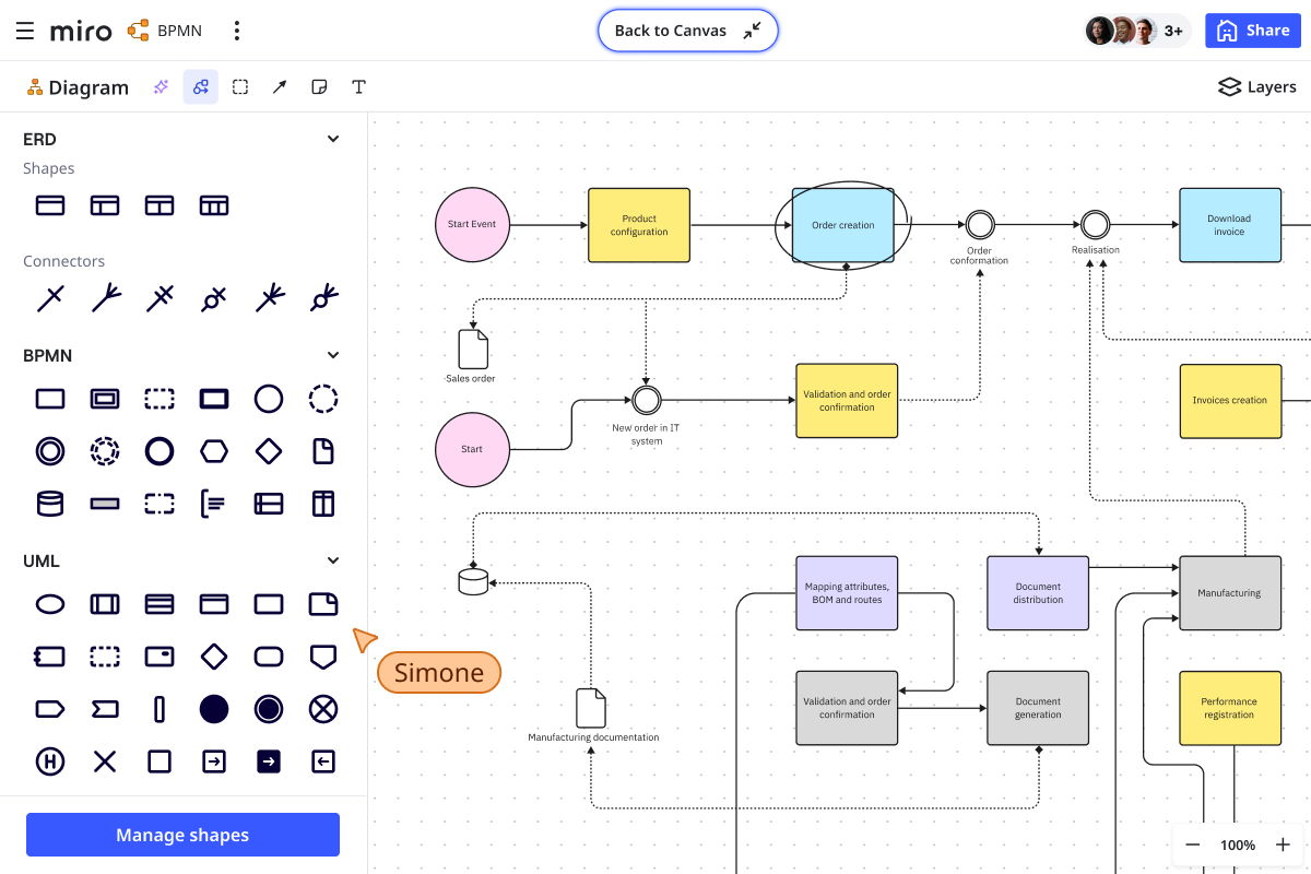 Miro, our pick for the best process mapping software for team brainstorming.
