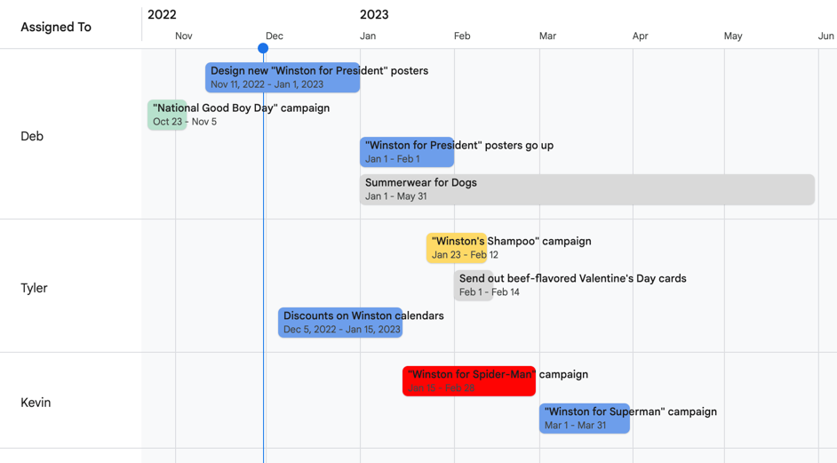 Color-coded Gantt chart in Google Sheets