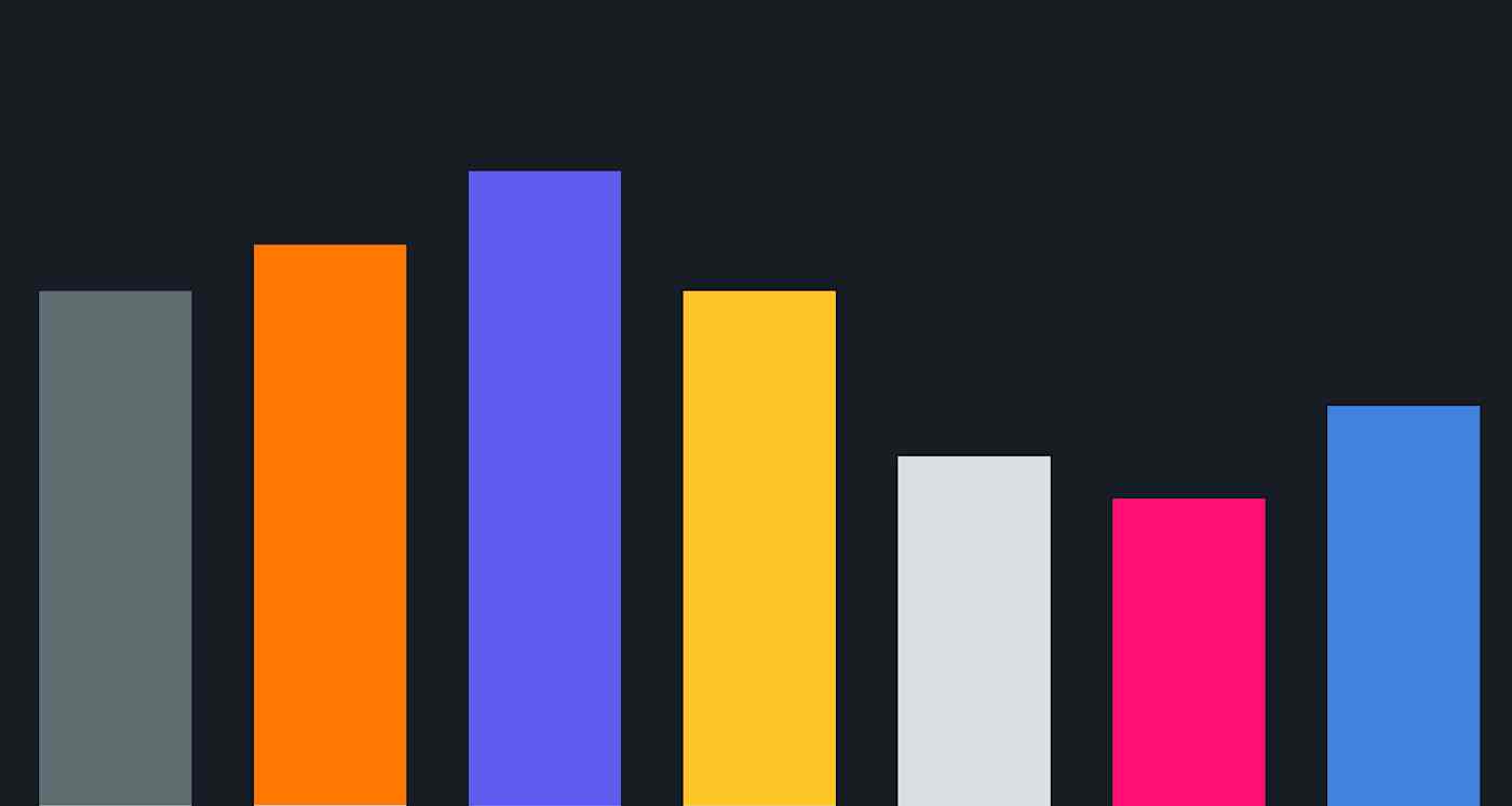 best-report-chart-apps primary img