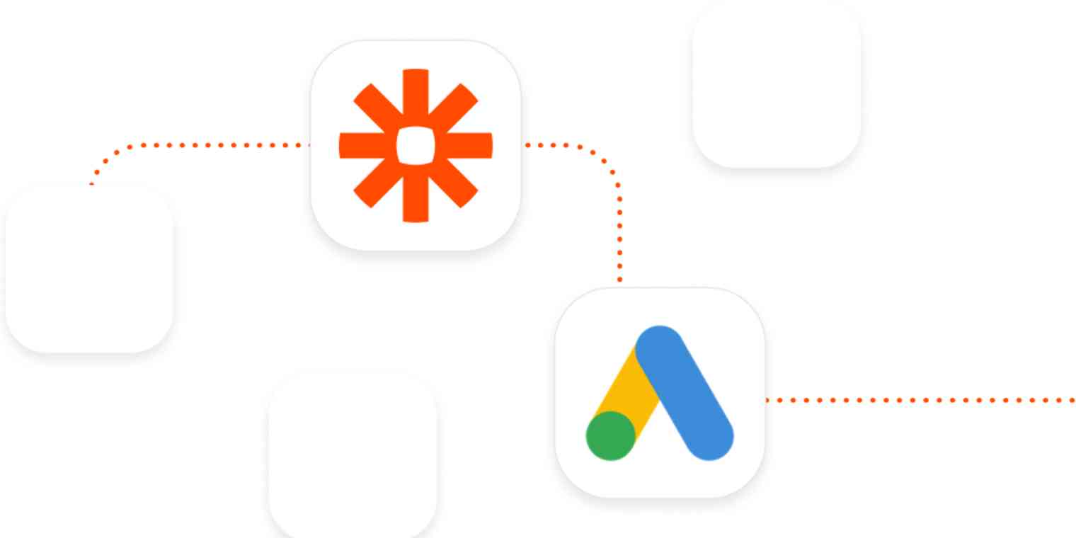 advertising roi with google ads and zapier