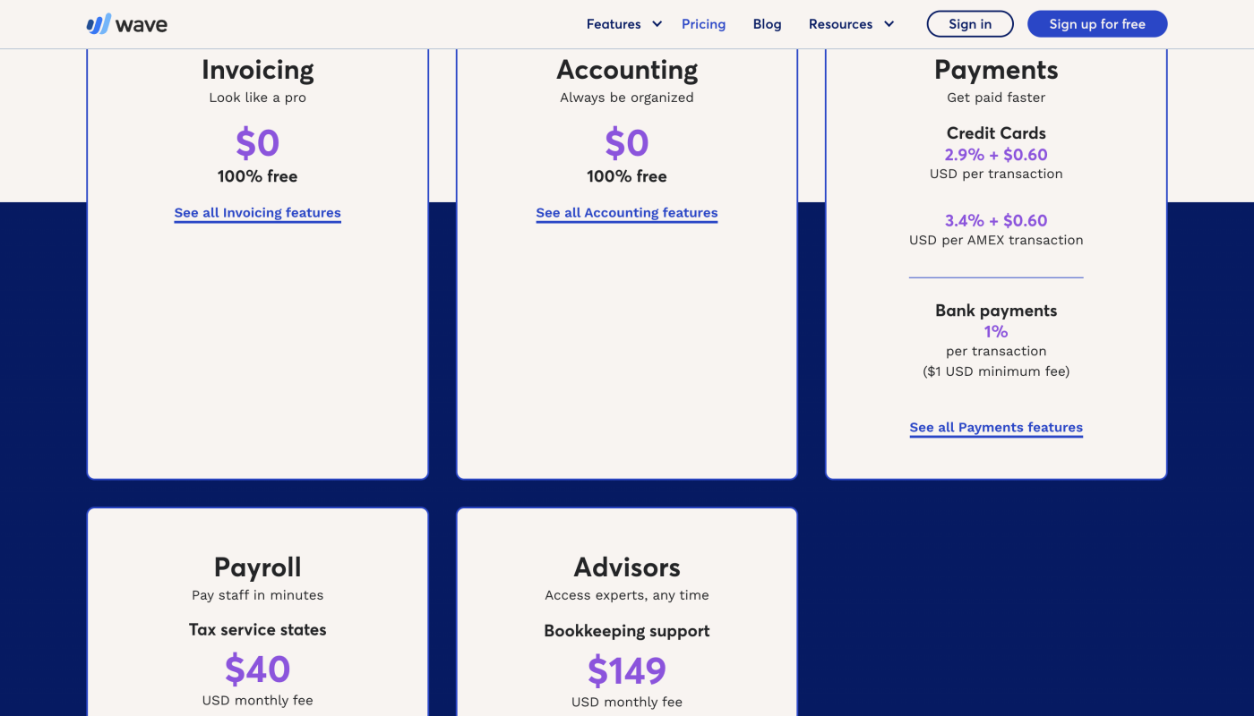 Screenshot showing how Wave is a free invoicing and accounting software
