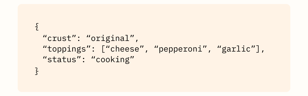 The pizza order in JSON