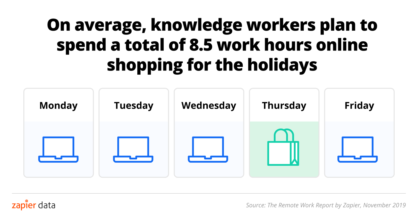 The 10 reasons people want to work remote