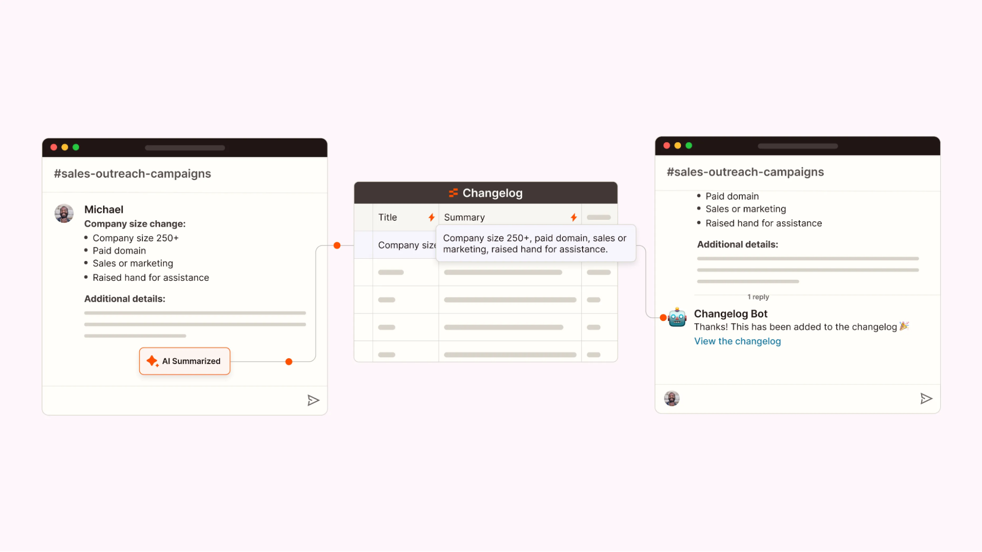 An automated operations workflow for RevOps using Zapier
