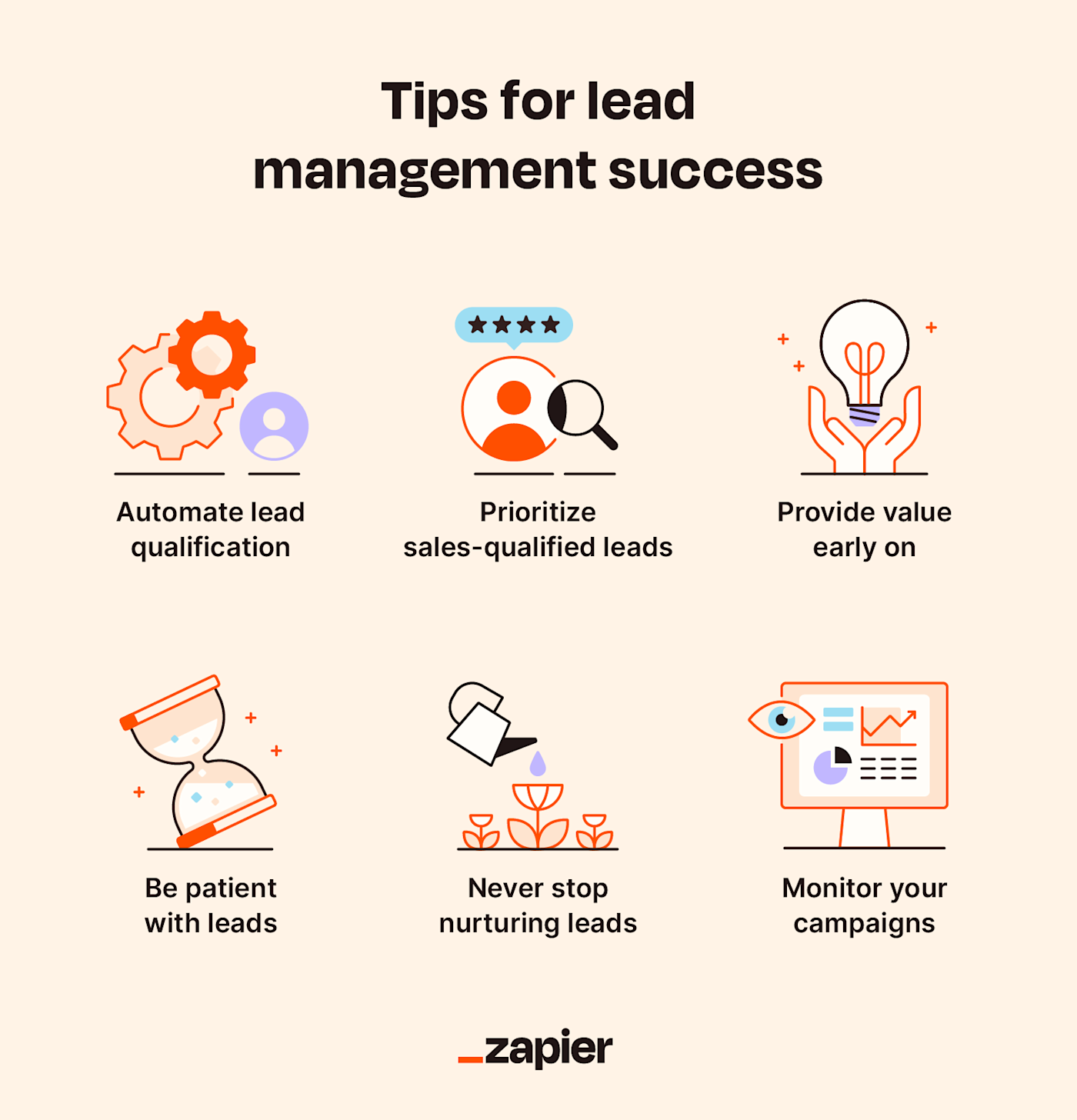 An illustration of six tips for lead management success.