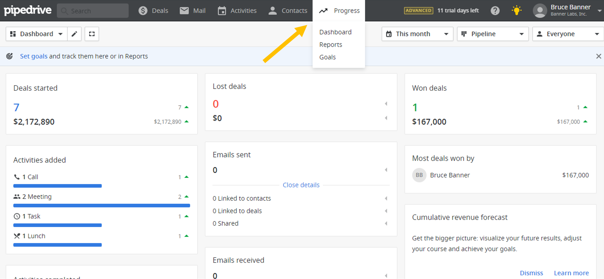 Dashboard in Pipedrive CRM