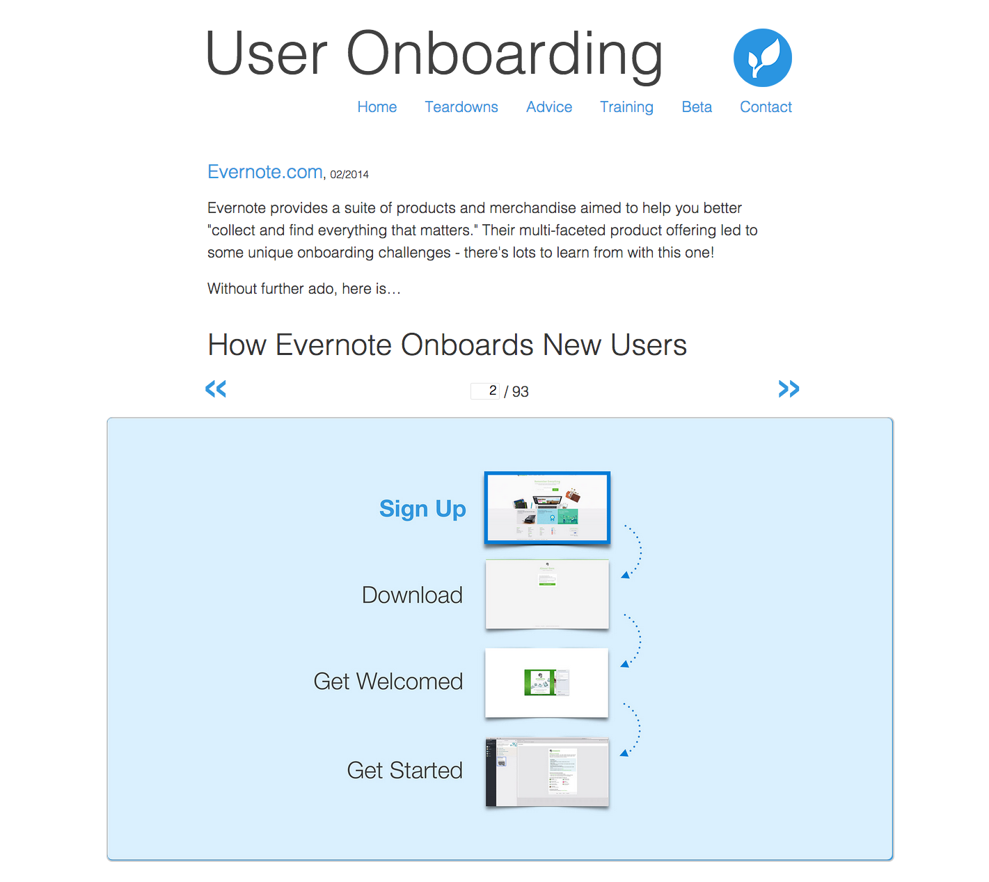 Evernote onboarding teardown
