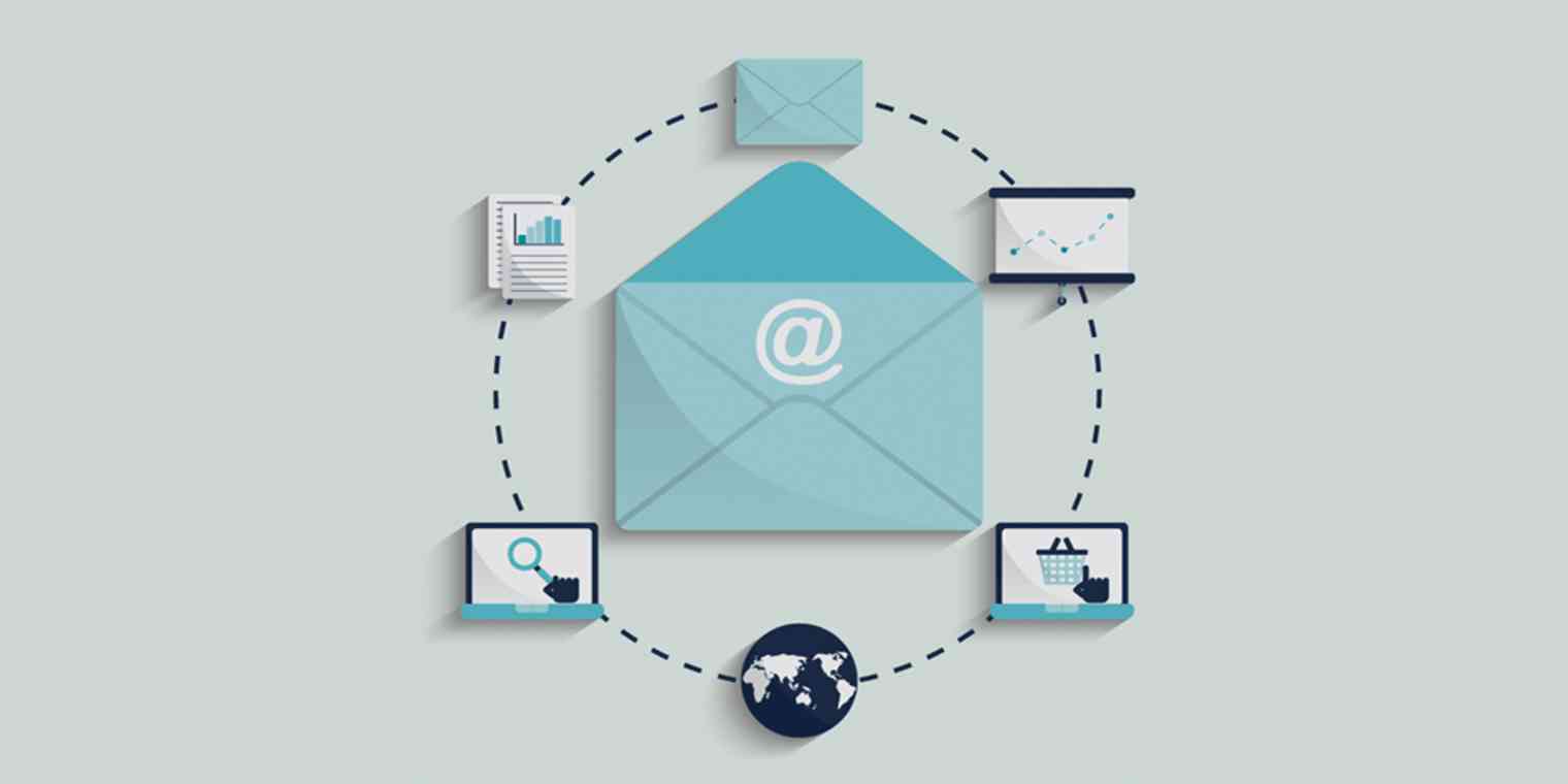 The Ultimate Guide To Email Management Atthefulton