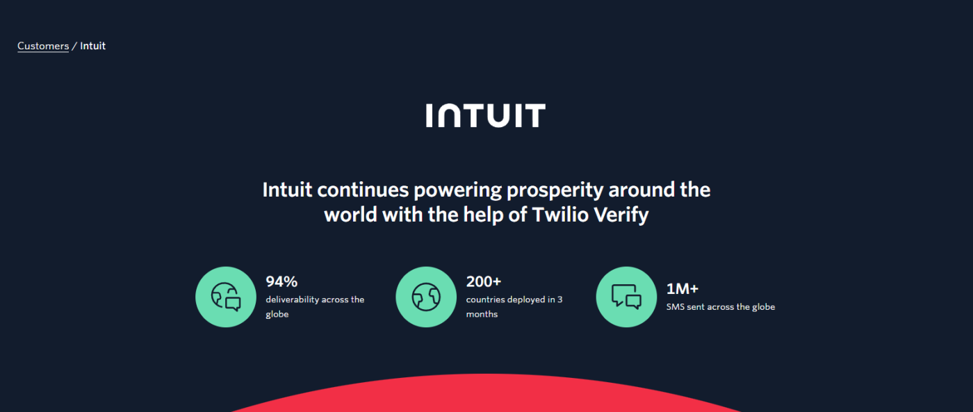 Screenshot of the Intuit and Twilio case study on a dark background with three small, light green icons illustrating three important data points