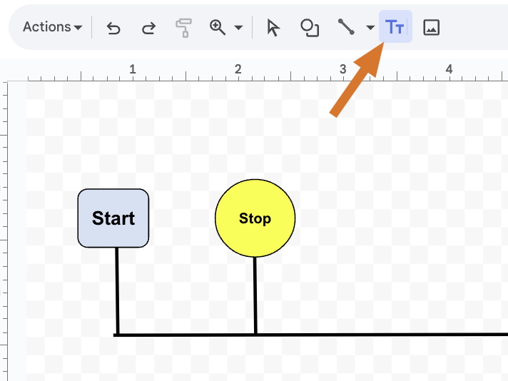 Screenshot showing the Text box button in Google Docs