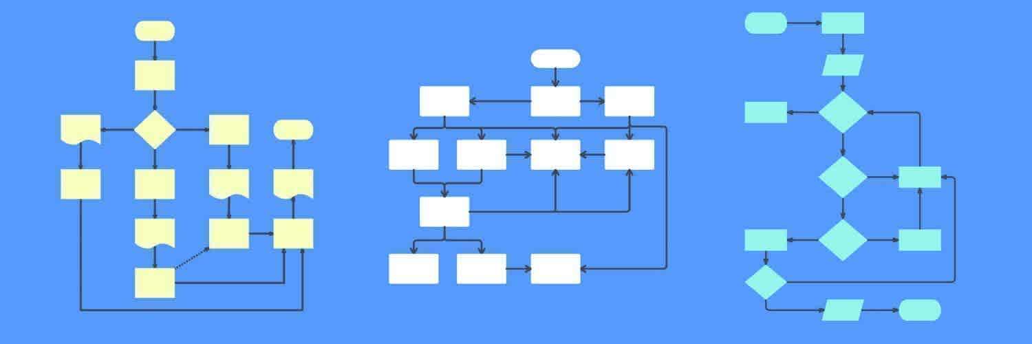 The Best Flowchart Software And Diagramming Tools Zapier