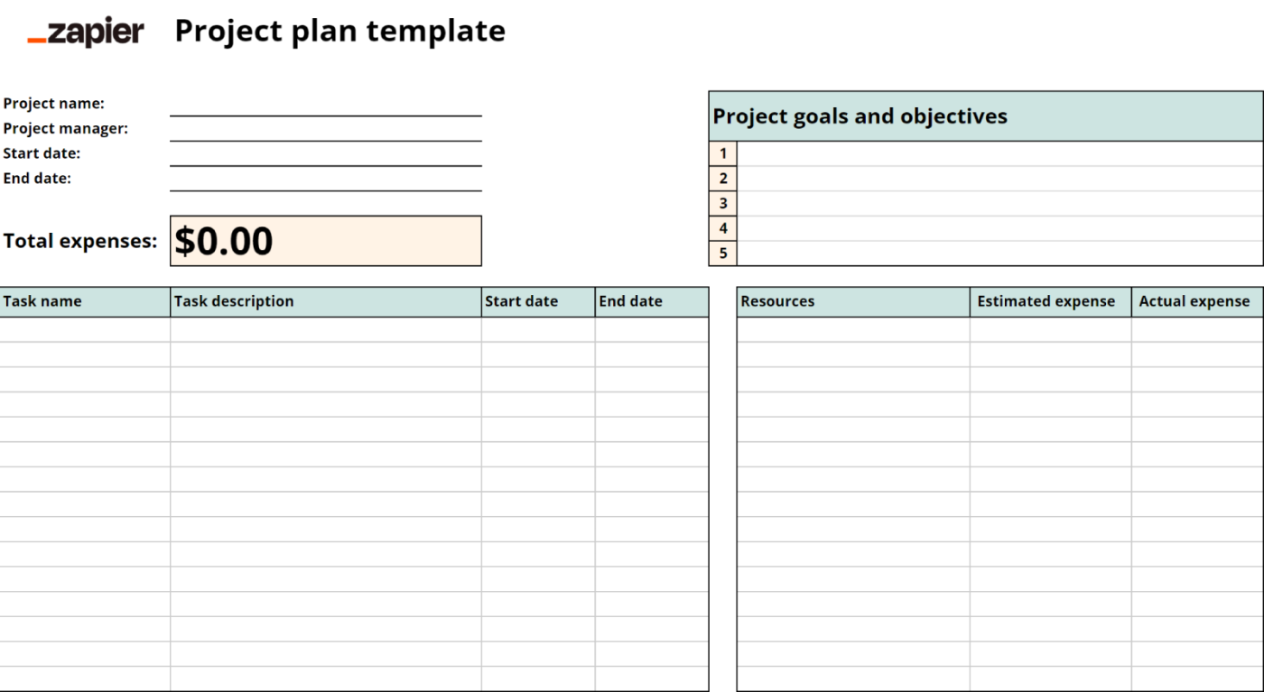 Screenshot of Zapier’s project plan Google Sheets template