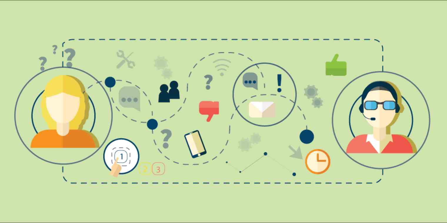 how-to-deal-with-difficult-cus primary img