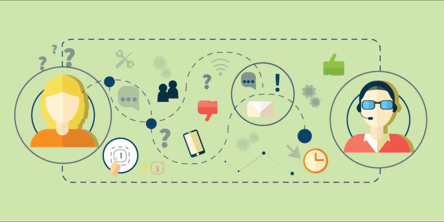 3 Ways To Deal With Difficult Customers