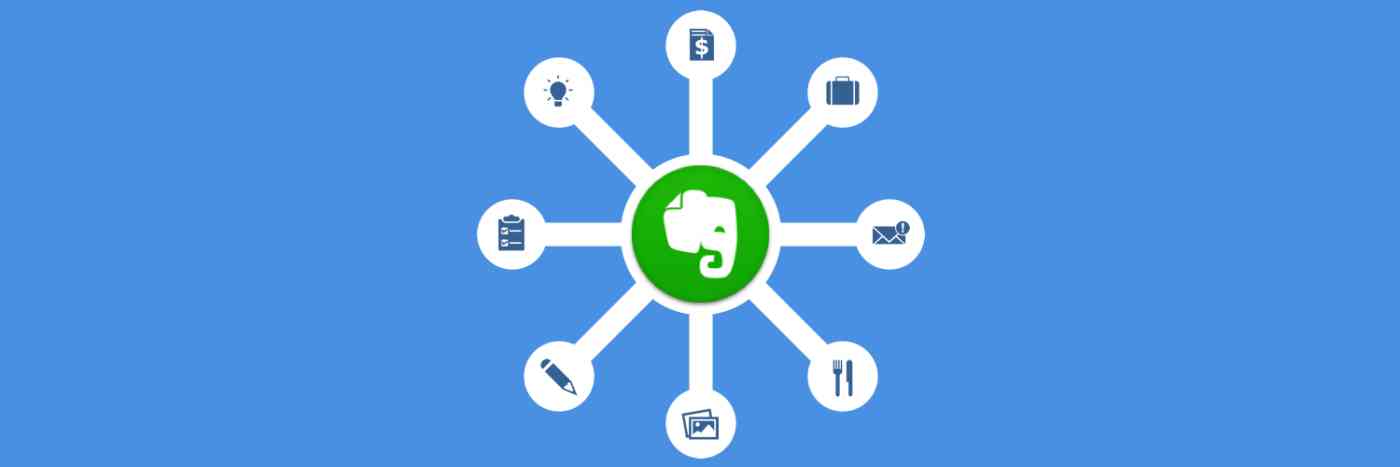 how-to-use-evernote primary img