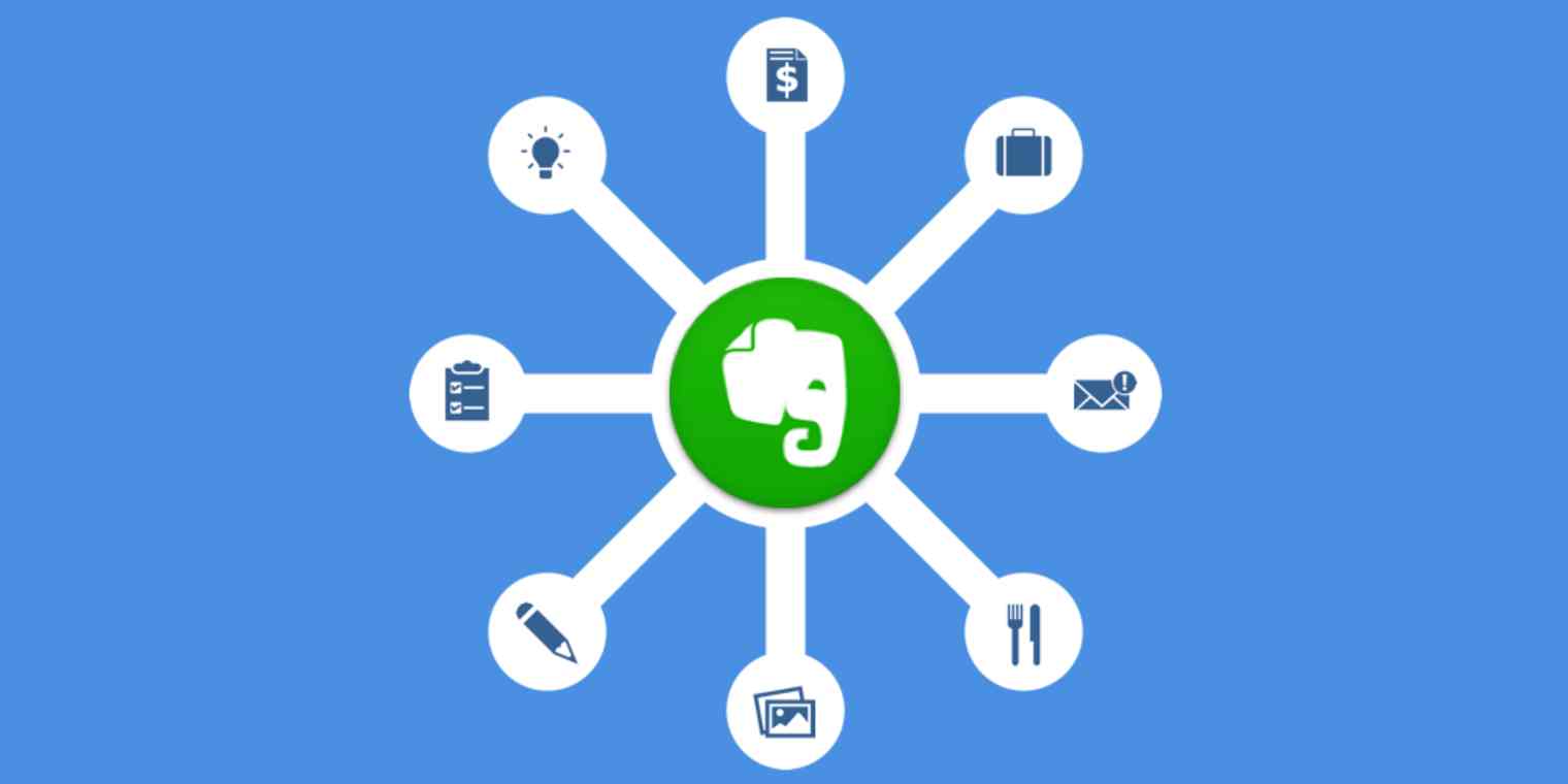how-to-use-evernote primary img