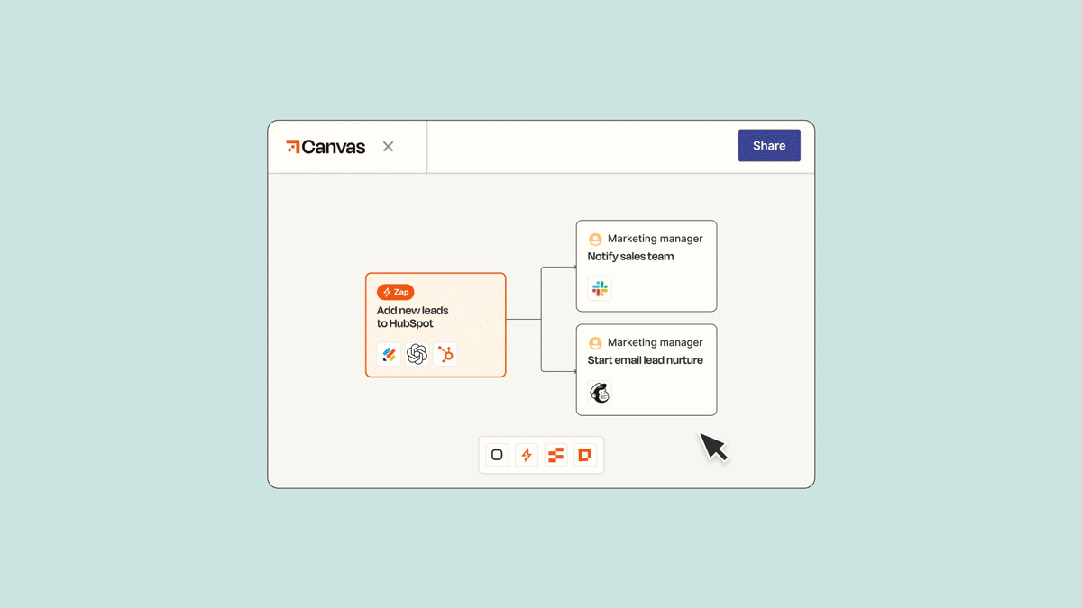 An animation demonstrating multiple users viewing and commenting within Zapier Canvas.