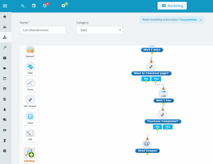 Un flusso di campagna di marketing in Agile CRM