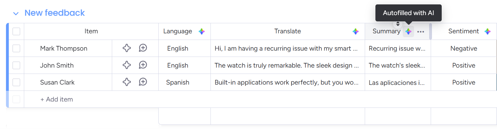 AI-powered columns in monday