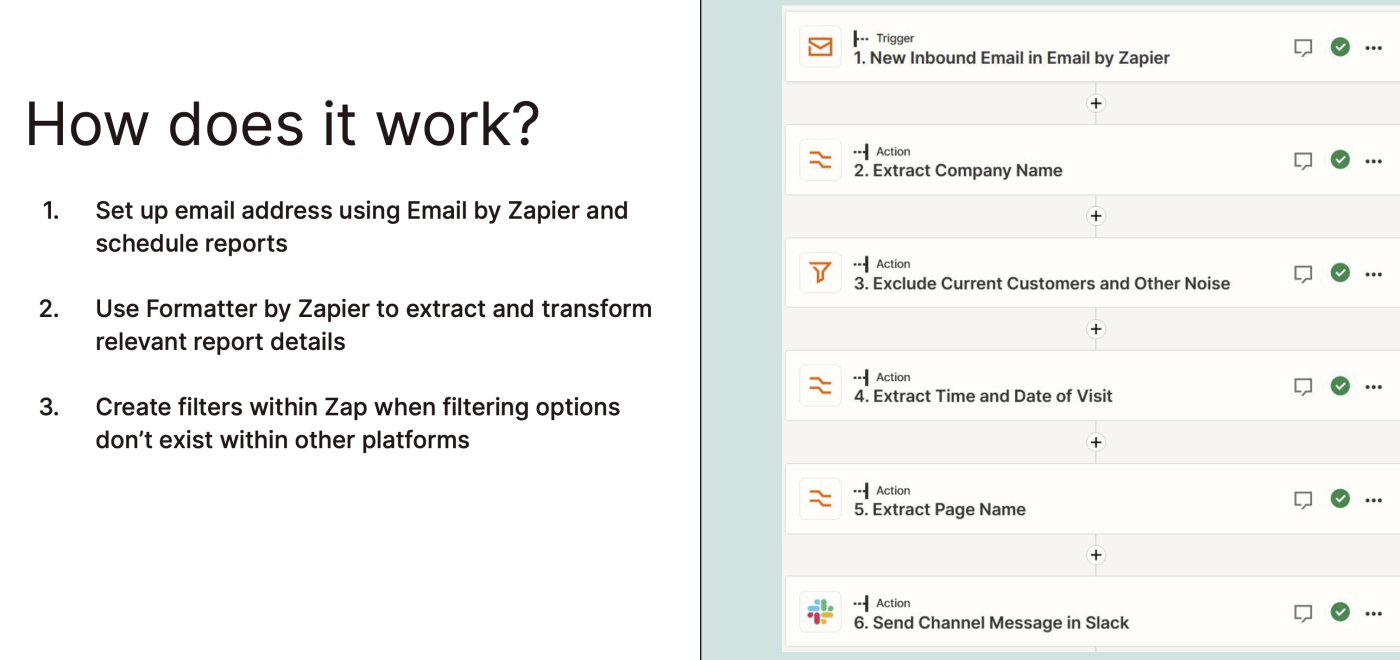 A multi-step Zap in the Zap editor that sends a Slack message for specific info found in an email.